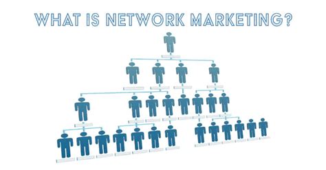 network marketing definition.